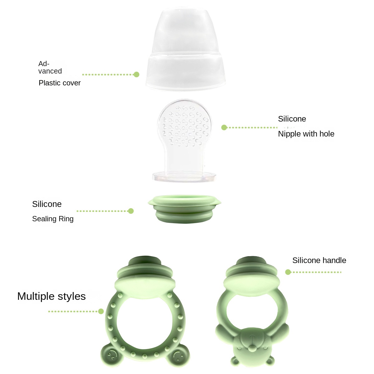 Food Grade Siliconen Baby Bijt - Baby Products Eco Friendly recensie en prijs